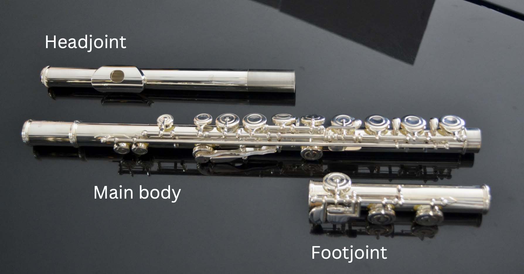 Diagram of flute. Headjoint at the top, main body in the middle, foot joint at the bottom.